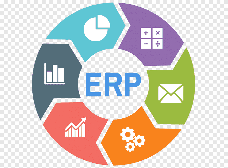 School ERP Software