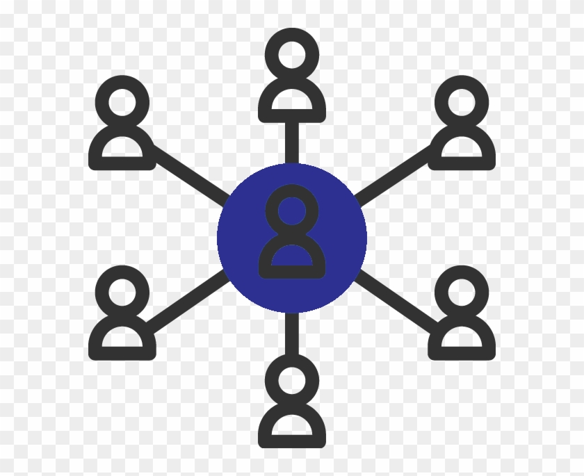 Student Management Systems